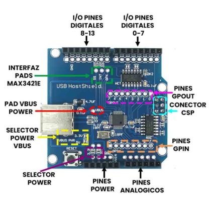Usb Host Shield 2.0 Max3421e Google Adk Arduino Uno Mega - Robot ...