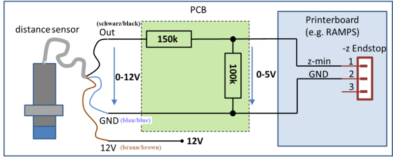 Sensor De Proximidad Inductivo Lj12a3-4-z/bx - Imagen 2