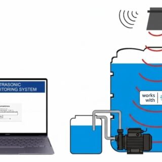 Controlador De Nivel De Liquido Tanque Agua Wifi Rele